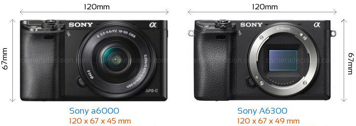 Sony a6300 vs a6000