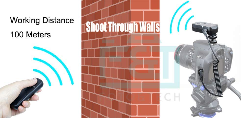 360 Angle Wireless Remote for Canon