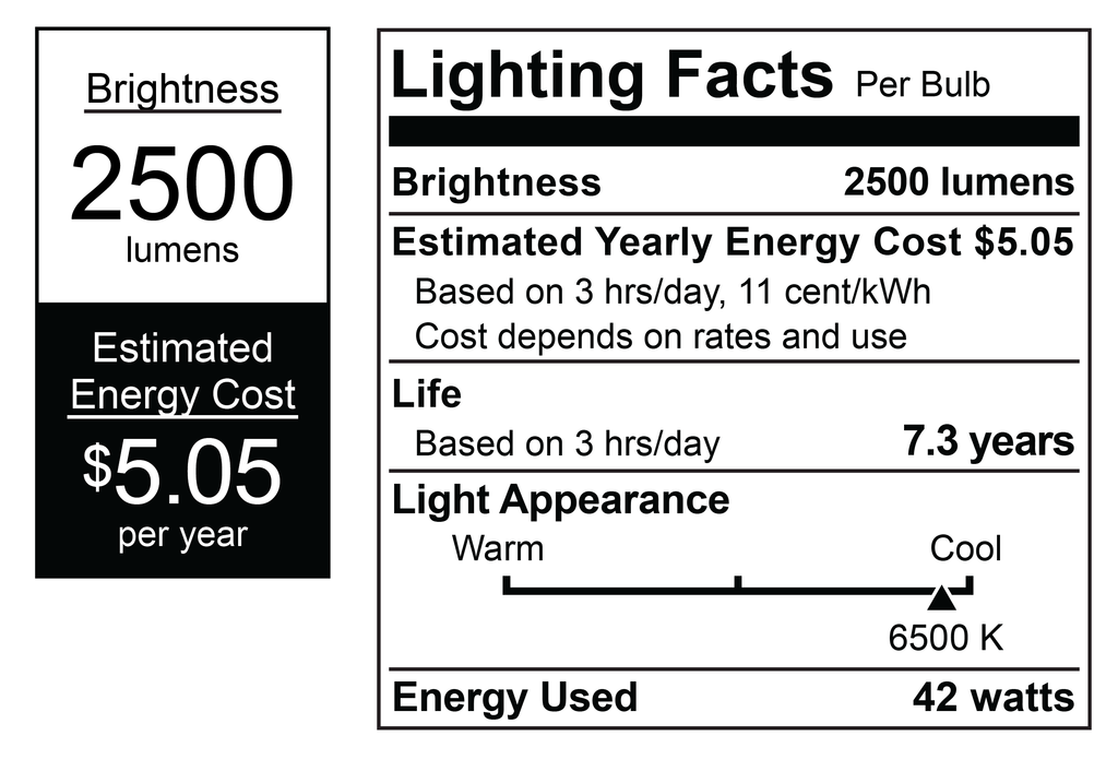 42W Light Bulb Studio Lighting