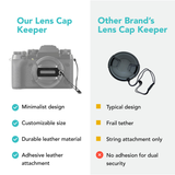 Foto&Tech 2 Pack Personalized Sticker Logo Cut Out Camera Lens Cap Holder