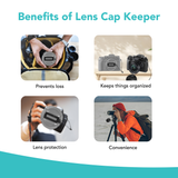 Foto&Tech 2 Pack Personalized Sticker Logo Cut Out Camera Lens Cap Holder