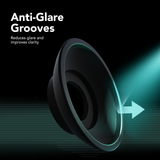 Fototech EF Silicone Viewfinder Eyecup Flip-Back Design with Anti-Reflective Grooves Soft Silicone Eyepiece