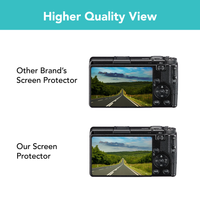 2PCS Tempered Glass Film for Canon EOS R50 V Camera Display, HD Clear Scratch Resistant Bubble-Free Touchscreen Protection