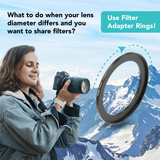 Foto&Tech Step up Ring Adapter for DSLR Cameras