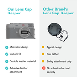 Foto&Tech 2 Pack Sticker Logo Cut Out Camera Lens Cap Holder