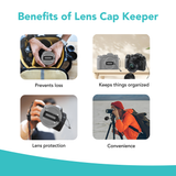 Foto&Tech 2 Pack Sticker Logo Cut Out Camera Lens Cap Holder