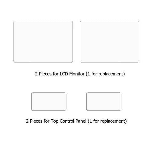 2 Sets Screen Protector Compatible with Canon