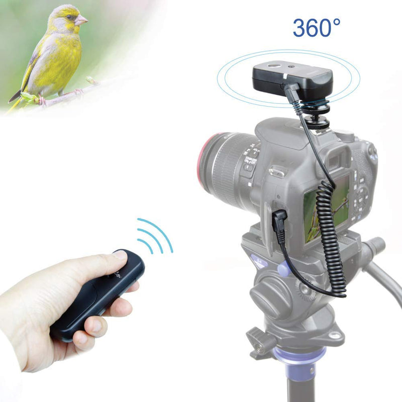 Wireless Remote (works at 100m) for Panasonic S1Rii Mirrorless Camera Kit W/S 24-60Mm Lens