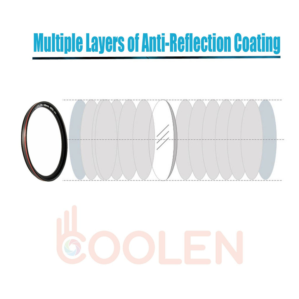 Coolen 58mm Ultra Thin MRC UV Filter Multi Coating