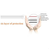 2 Sets Screen Protector Compatible with DJI